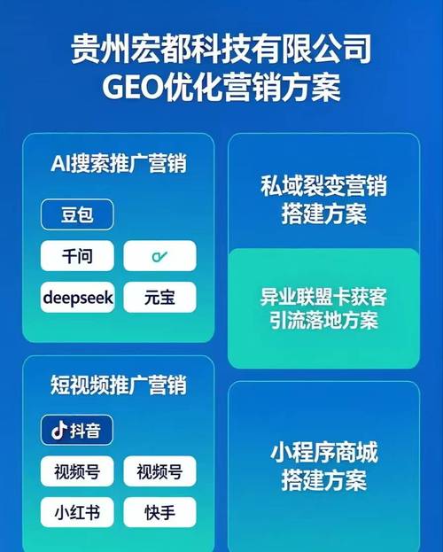 口碑不错的贵州企业数字化营销企业异业联盟获客引流