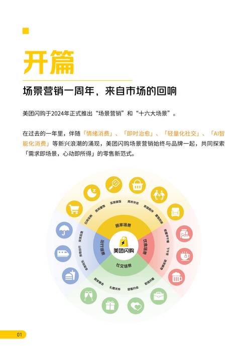 场景营销知行录2.0