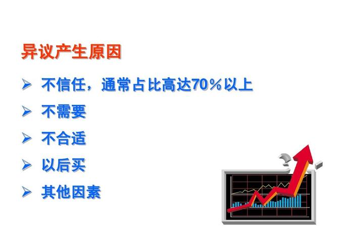 保险营销